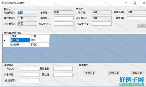 c xml 源码